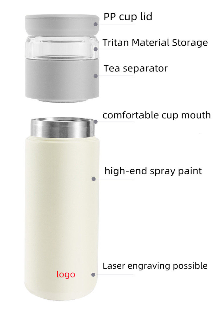 Tea separating Mug  | 18 oz