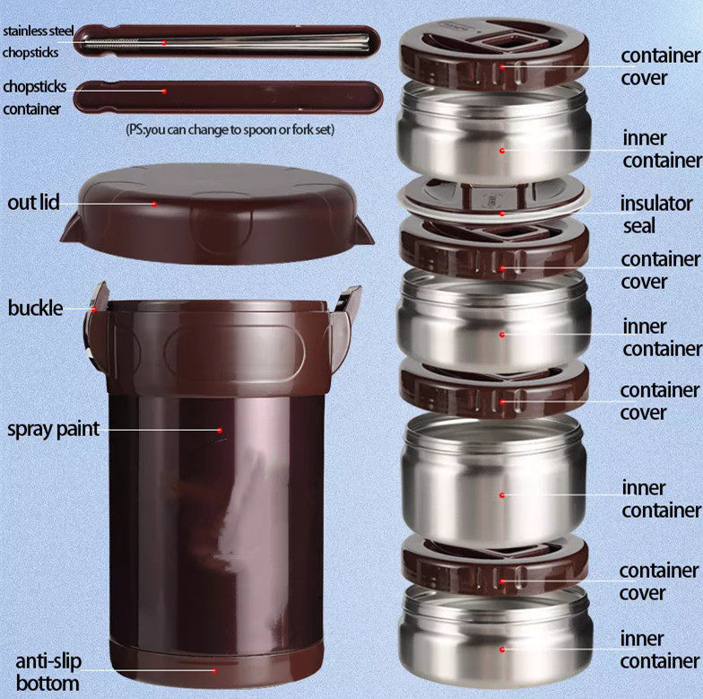 4-layer metal insulation stainless steel lunch box|33-101oz