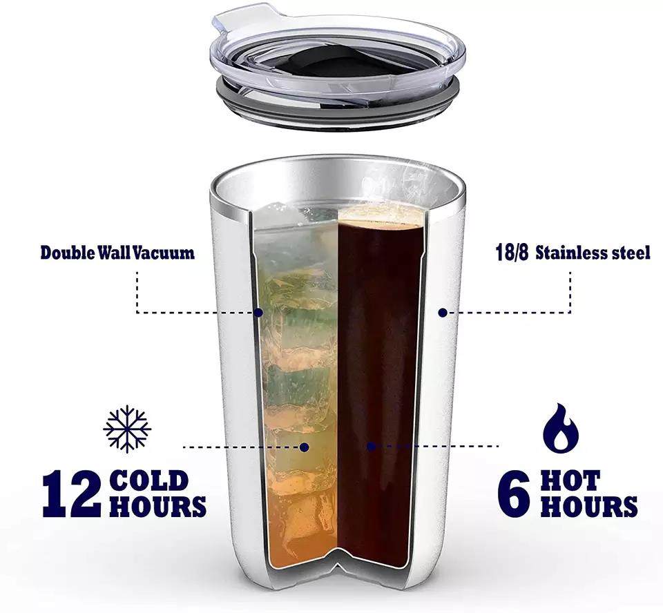 Heat preservation double-wall stainless steel travel coffee cup|	20oz