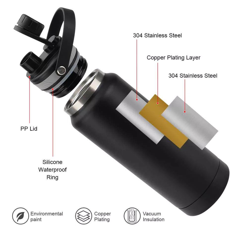 Wide mouth vacuum insulated stainless steel water bottle|2L
