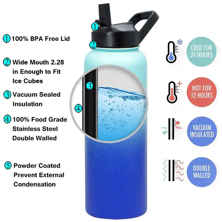 new design water bottle stainless steel flask sports bottle with handle lid 12oz 32oz 40oz 64oz