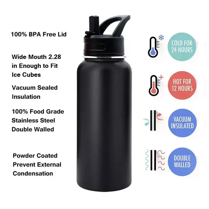 custom logo double wall vacuum insulated metal flask wide mouth gym sports drinking water bottle