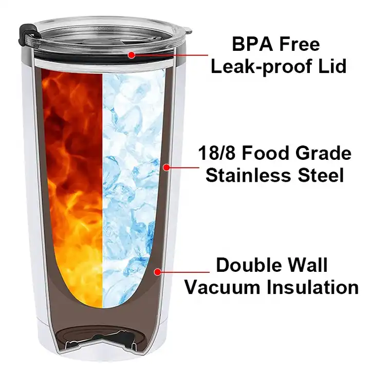 double wall vacuum insulated travel coffee mug tumbler | 30oz