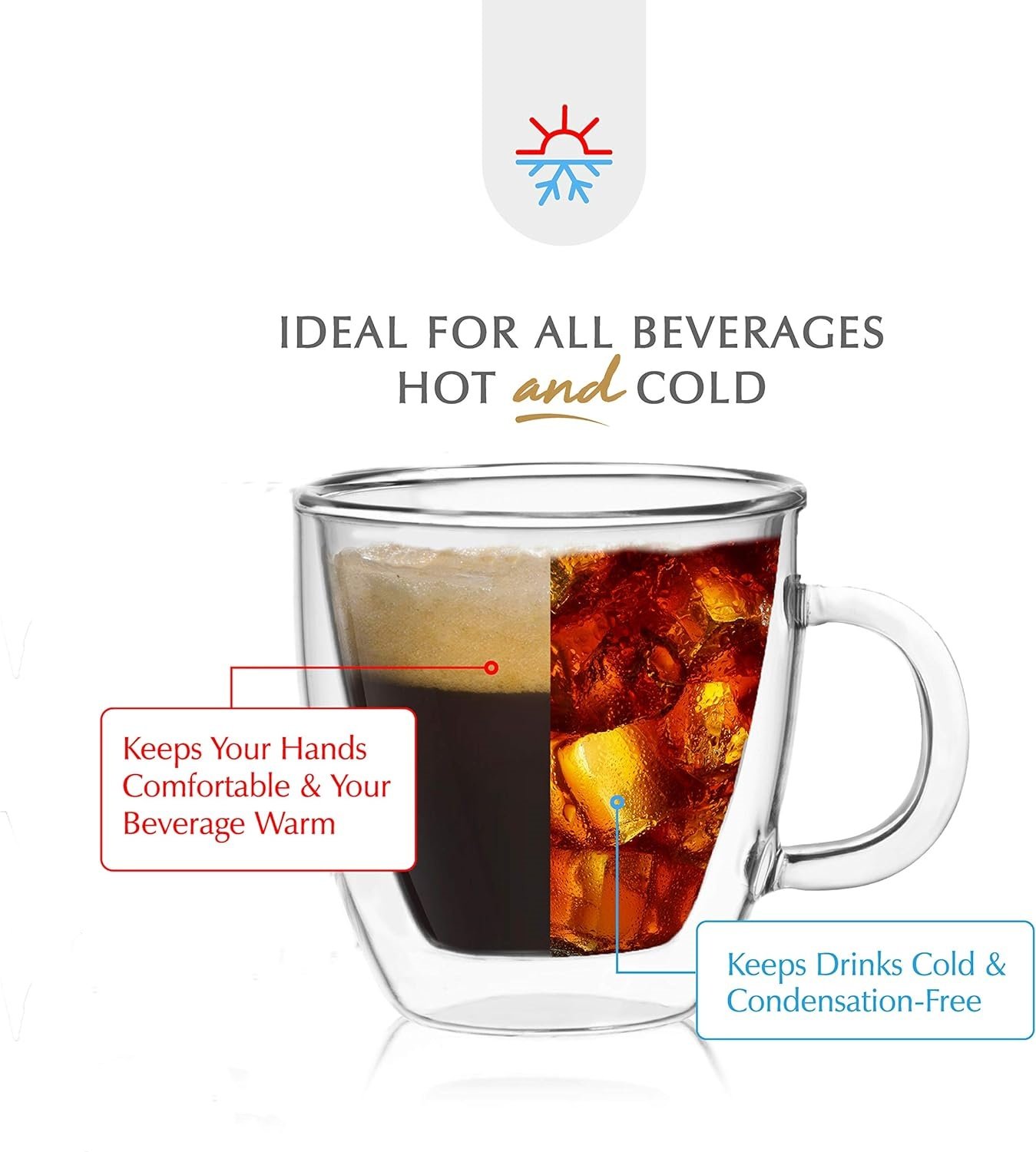 double insulation cup espresso cup glass |5.5oz